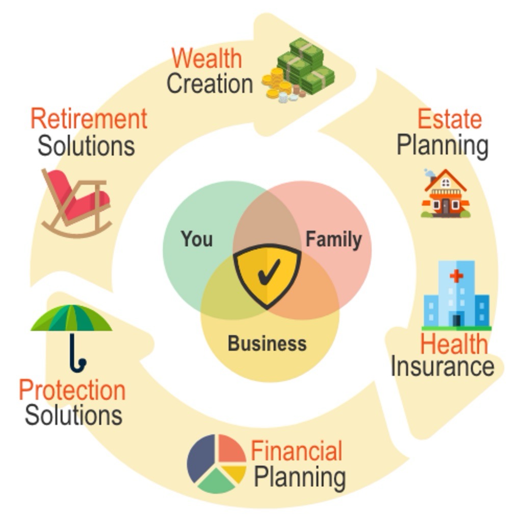 Wealthboost print graphic